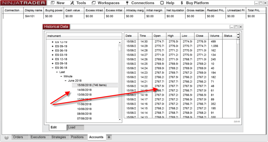 Viewing 1 Minute Data