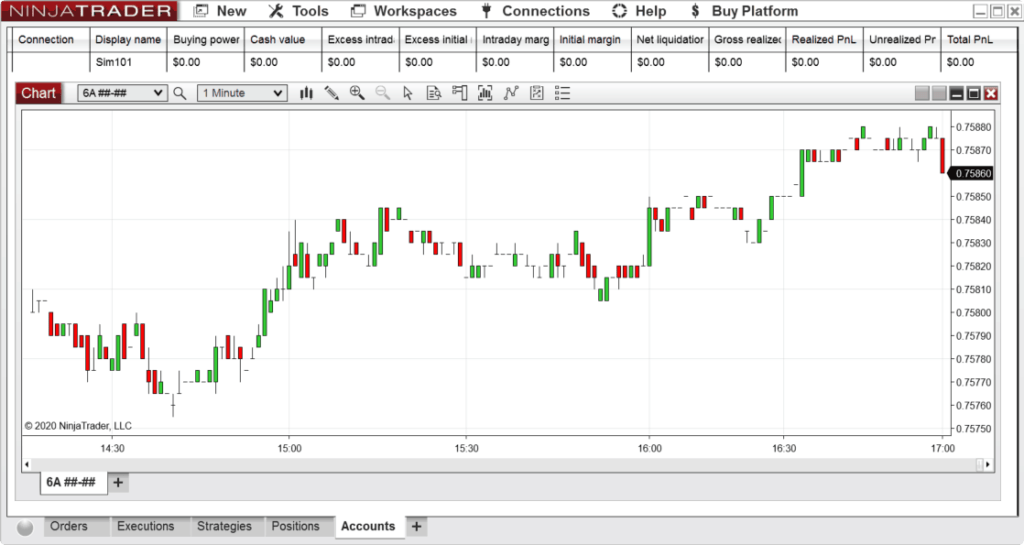 Display Data In Chart